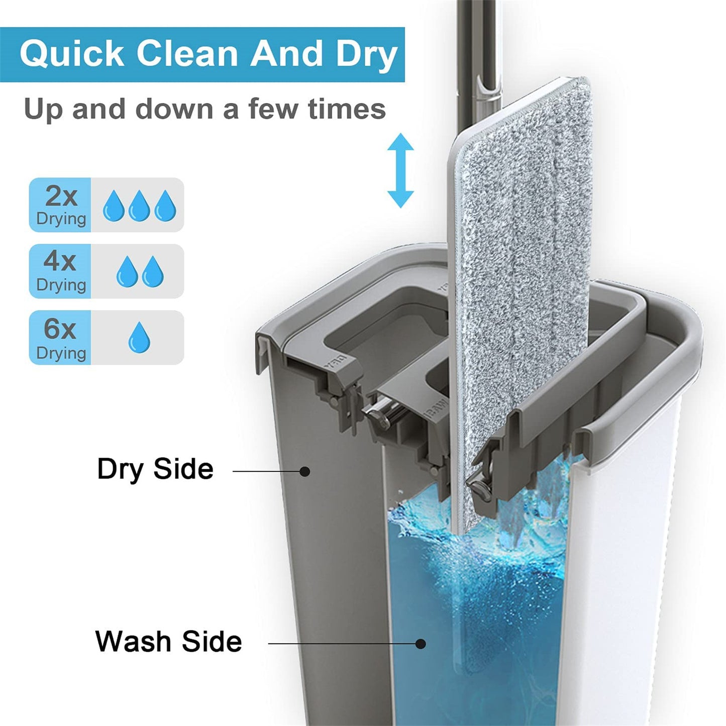 Mop And Bucket With Wringer Set Wet And Dry Use Hands Free Flat Floor Mop And Bucket With 8 Washable Microfiber Pads